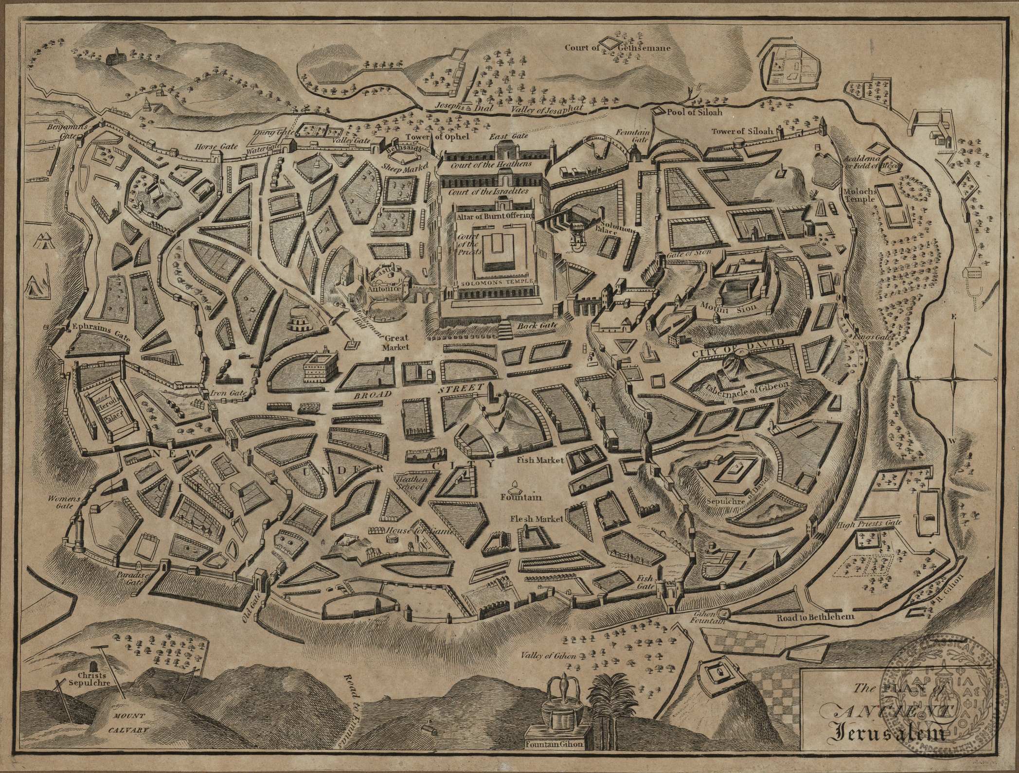 The Plan of Ancient Jerusalem.